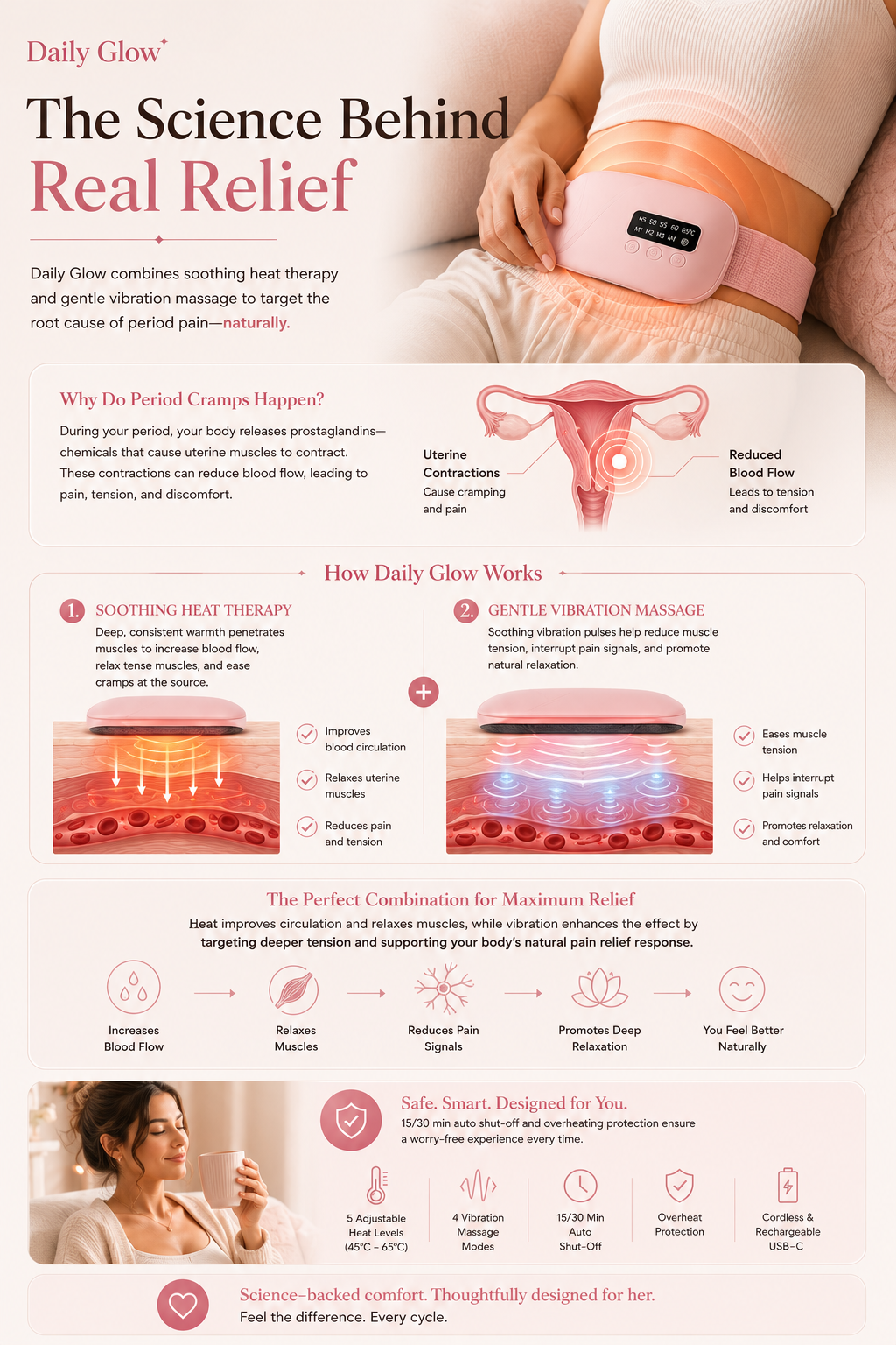 Daily Glow Period Relief Belt - Heat and Vibration Therapy