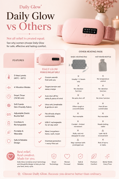 Daily Glow Period Relief Belt - Heat and Vibration Therapy