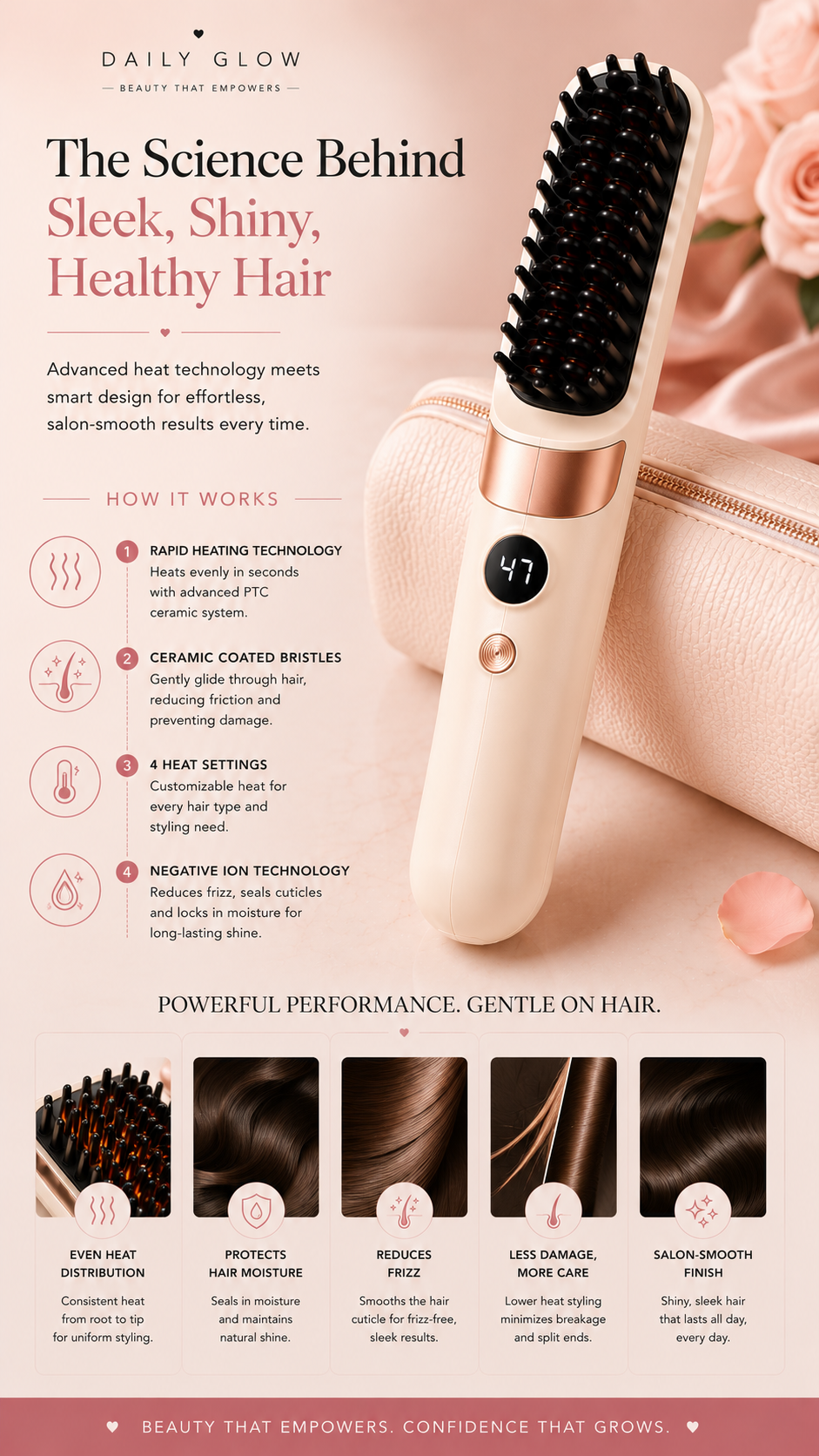 Glow & Go Cordless Heated Straightening Brush